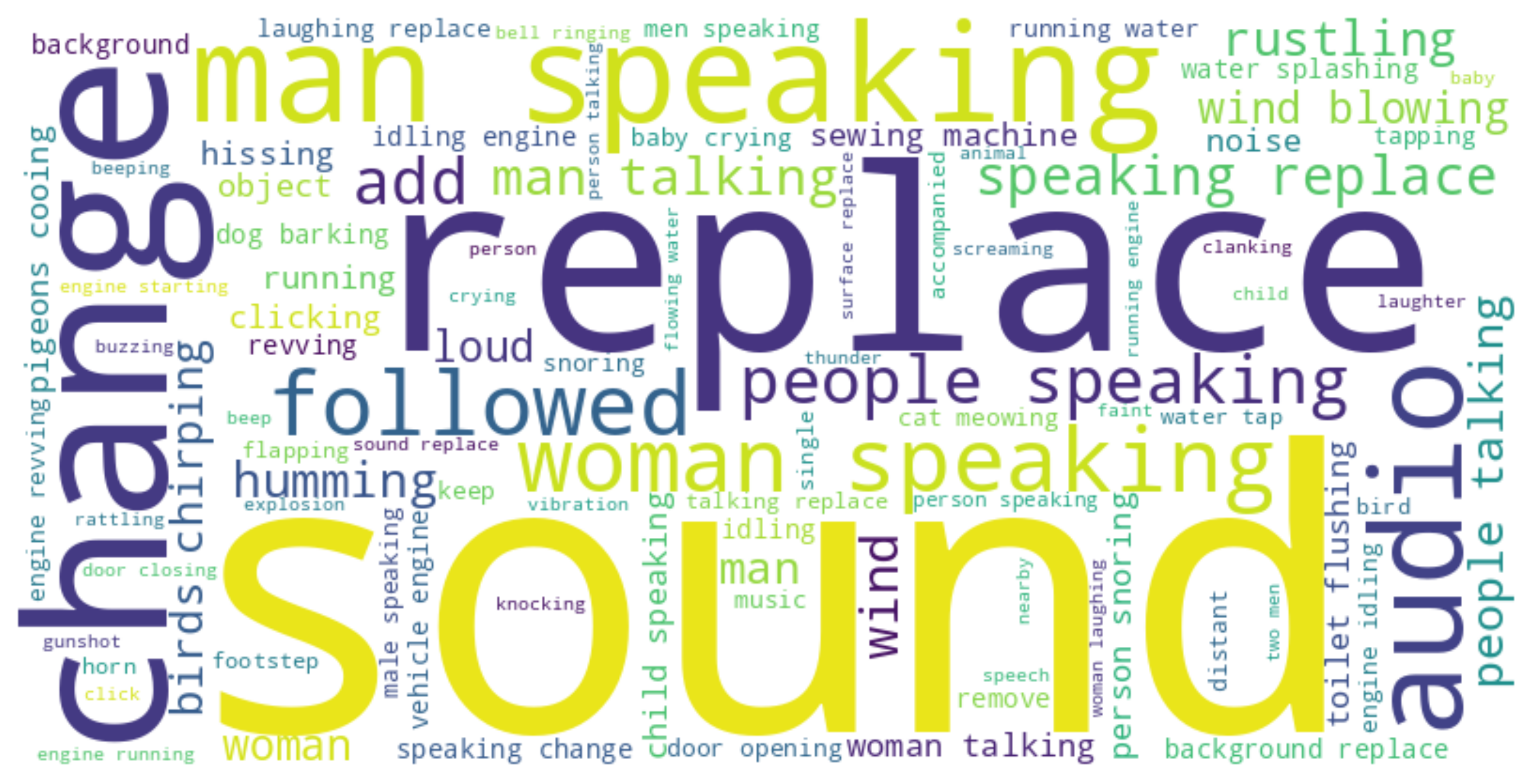 Audio WordCloud