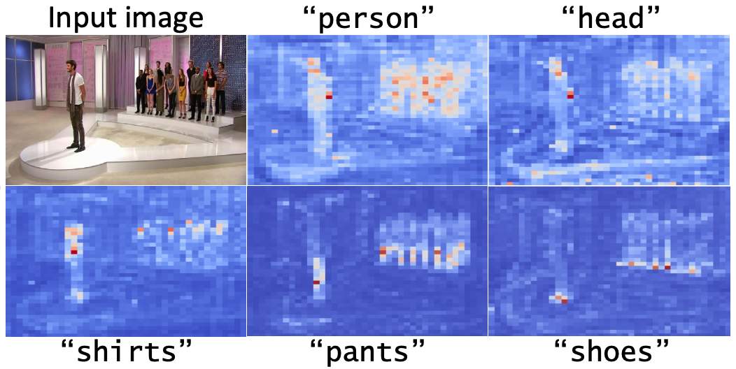 Text Conditioning Illustration